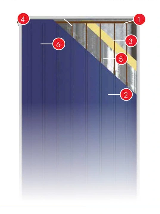 Tấm thu nhiệt Suntask